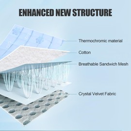 RIOGOO Pet Cooling Mat,Dog Blanket Washable,Cool Fabric & Internal Waterproof Cooling Pad (Blue, X-Large (40x30 inch))