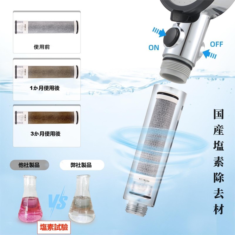 Pure Take シャワーヘッド マイクロナノバブル【SPA体験！0.03mm極細出水穴】フィルタNSF認証国産塩素除去材塩素 除去 シャワー ヘッド,高水圧,70%節水シャワーヘッド,手元止水 5段階モードシャワー ヘッド マ,