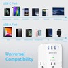 BESTEK Surge Protector, Outlet Extender with 6 Outlets and 4