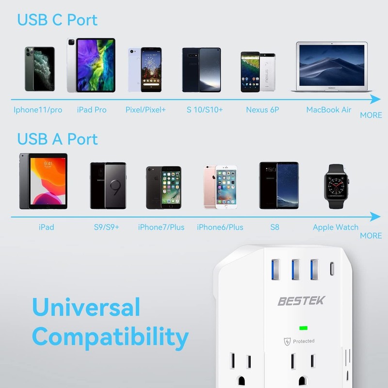 BESTEK Surge Protector, Outlet Extender with 6 Outlets and 4