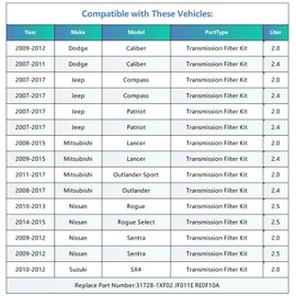 RE0F10A JF011E CVT Transmission Filter with Gasket and Oil Filter 31728-1XF02 Compatible with 10-13 Rogue 2.5,14-15 Rogue Select,08-15 Lancer,08-17 Outlander,07-17 Compass Patriot,09-12 Caliber