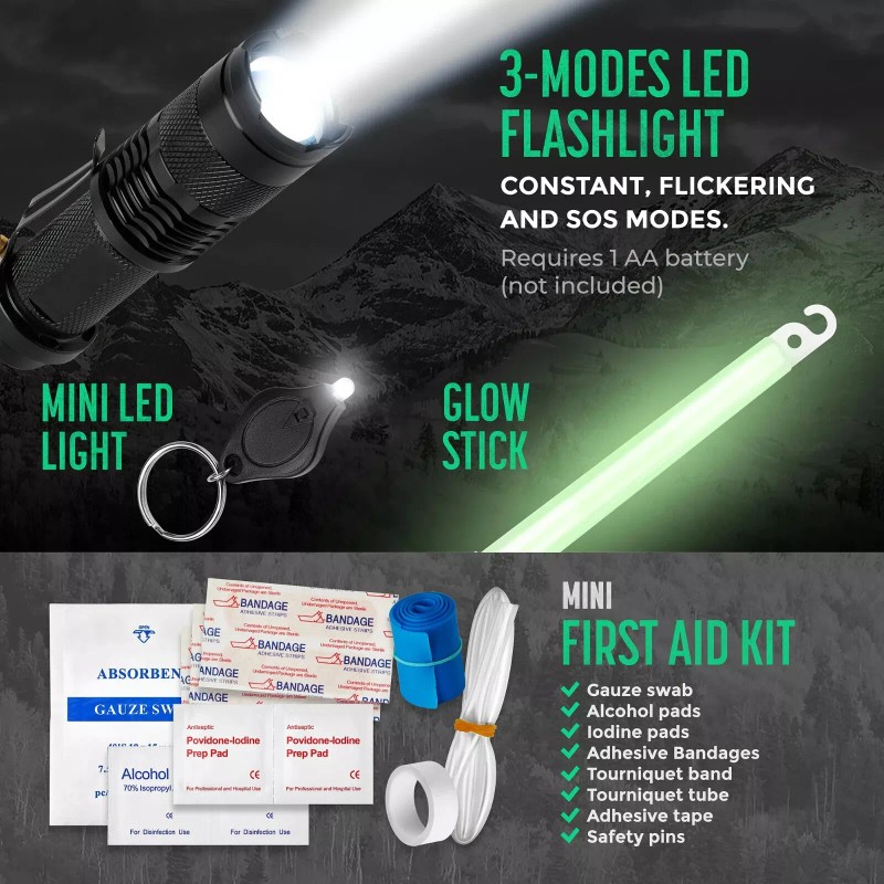 Pathway North Survival Kit for Disaster, Tactical Tools, Outdoor Hiking,
