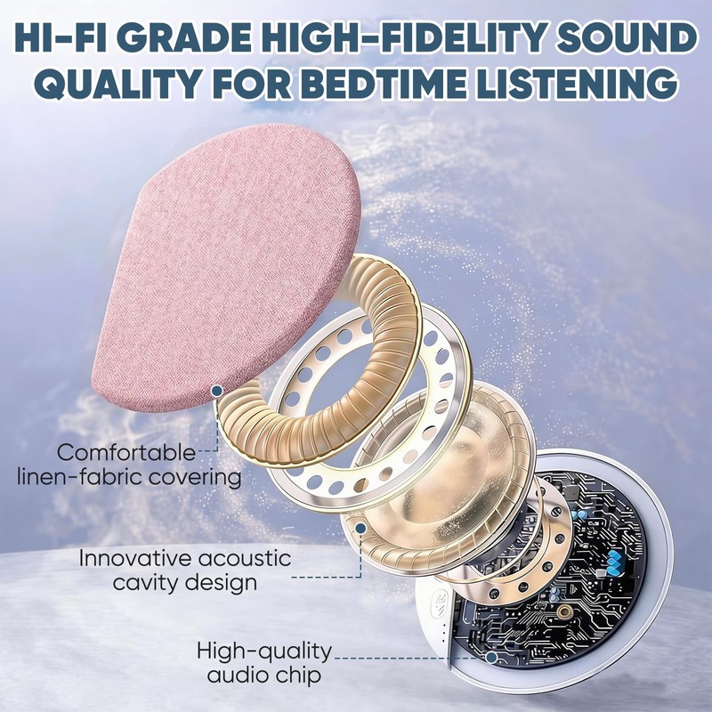 Sleep Pillow Speaker, 2026 New Bluetooth Pillow Speaker,Portable Bluetooth Under