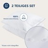 Dreamzie Cushion Protector 60 x 60 cm – Set of