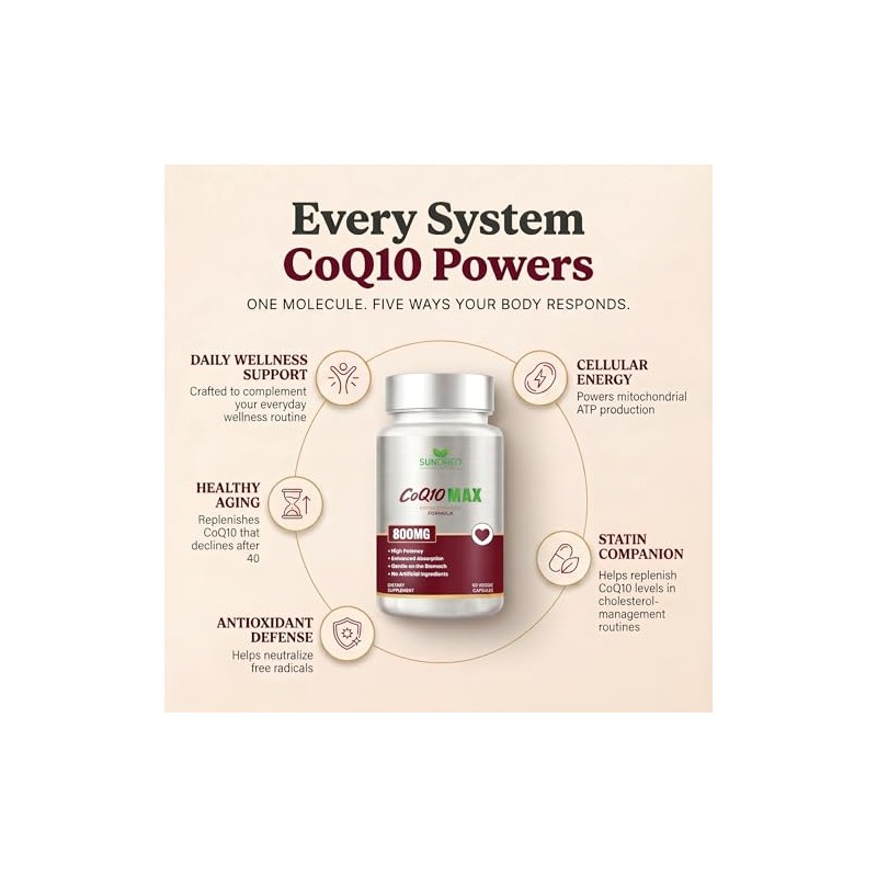 Sundhed Natural - CoQ10 Max 800 mg - Suplemento Alimenticio