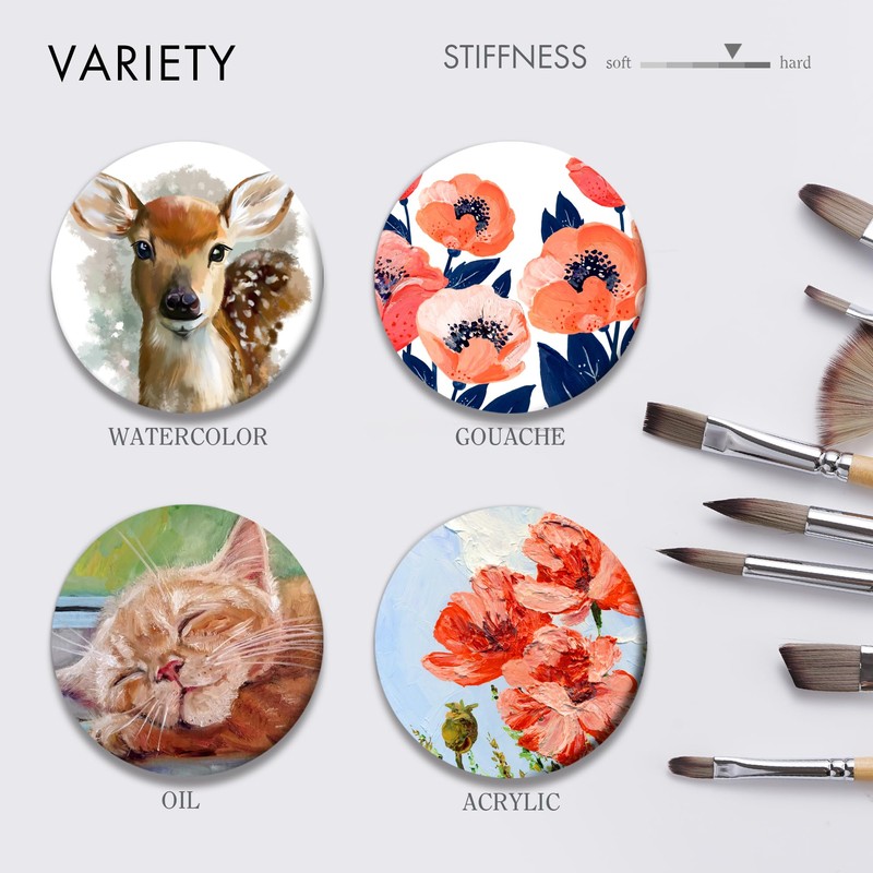 ARTIFY 30-Piece Expert Paint Brush Set, Upgraded Version, Complete Range