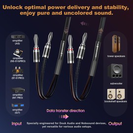 DoukAudio Speaker Cable Banana Plugs: OFC HiFi Stereo Wire with Rhodium Plated Beryllium Copper Connectors for Amplifier Bookshelf Floorstanding Subwoofer