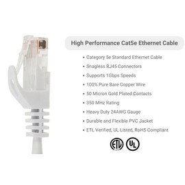 CablesAndKits - CAT5e Ethernet Snagless UTP Cable, PVC Jacket (CM), 7ft White, Pure Copper, RJ45 Computer & Networking Patch Cord - Lifetime Wty