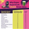 Beef Organ Superfood Supplement – 30-Day Refill for Nutrient-Rich Support