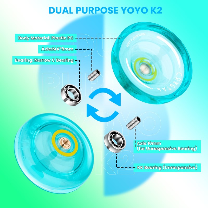 MAGICYOYO K2 Plus Responsive Yoyo for Kids 8-12 , Dual