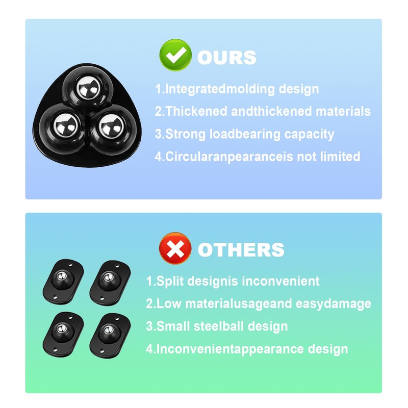 Appliance Casters - Furniture Sliders & Appliance Rollers for Kitchen,