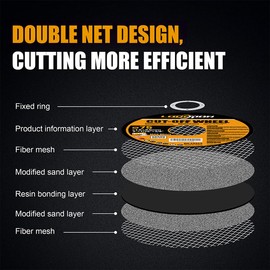 JIUNENG 3 Inch Cut Off Wheels and 1 Mandrel Kit,10Pcs 3”x1/16”x3/8” Thin Cutting Discs with 1 Mounting Mandrel for Die Grinder Rotary Tool