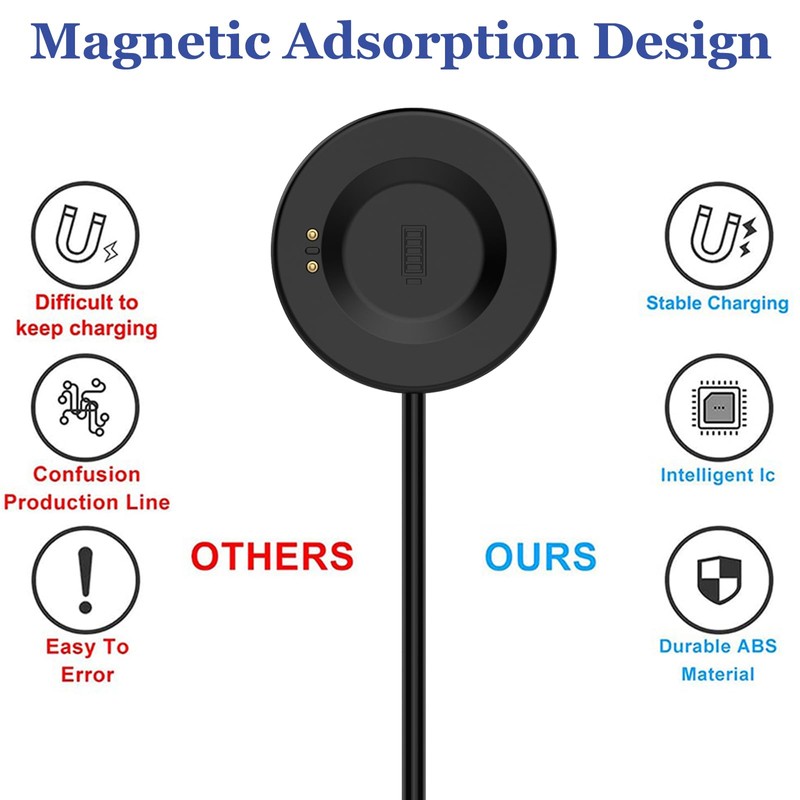 EXMRAT Charging Cable for iTech Fusion 2, Charger Cord Dock