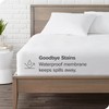 Bare Home Single Size Mattress Protector - 90x190 cm -