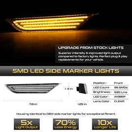 VIPMOTOZ Front Bumper Side Marker Relfector LED Lamps Upgrade Compatible With 2008-2021 Compatible with Nissan GTR R35 Clear Lens Amber Lights Left Driver Right Passenger Side Pair Set