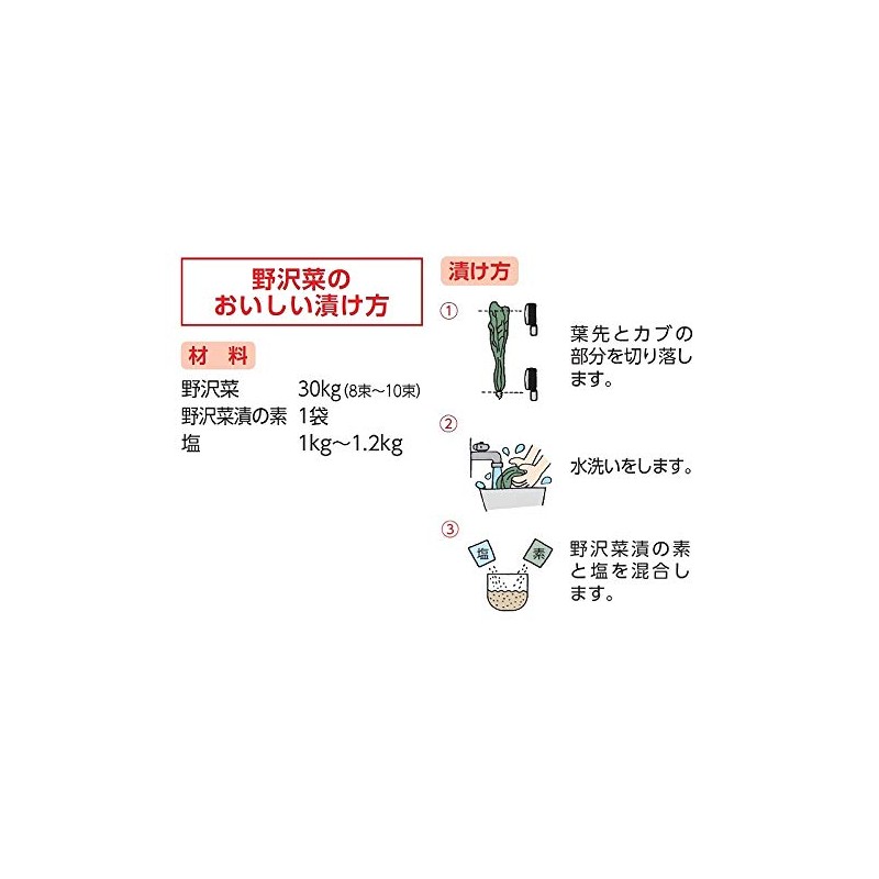 Mitake Pickled Nozawa Vegetables 2.8 oz (80 g)