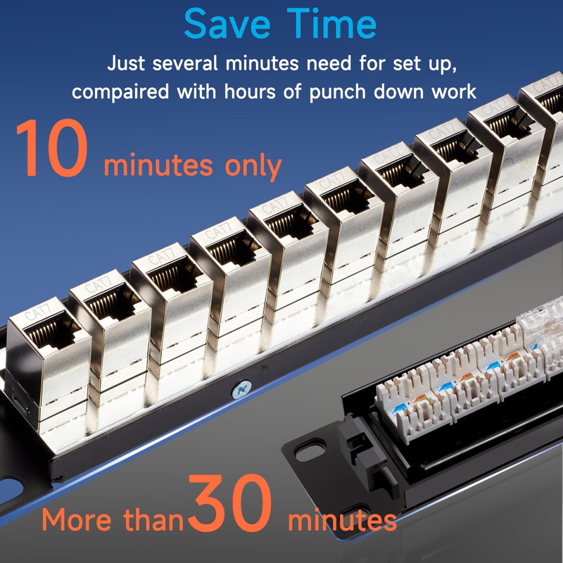 Lysymixs 24 Port RJ45 Patch Panel Cat7 STP Feed Through,