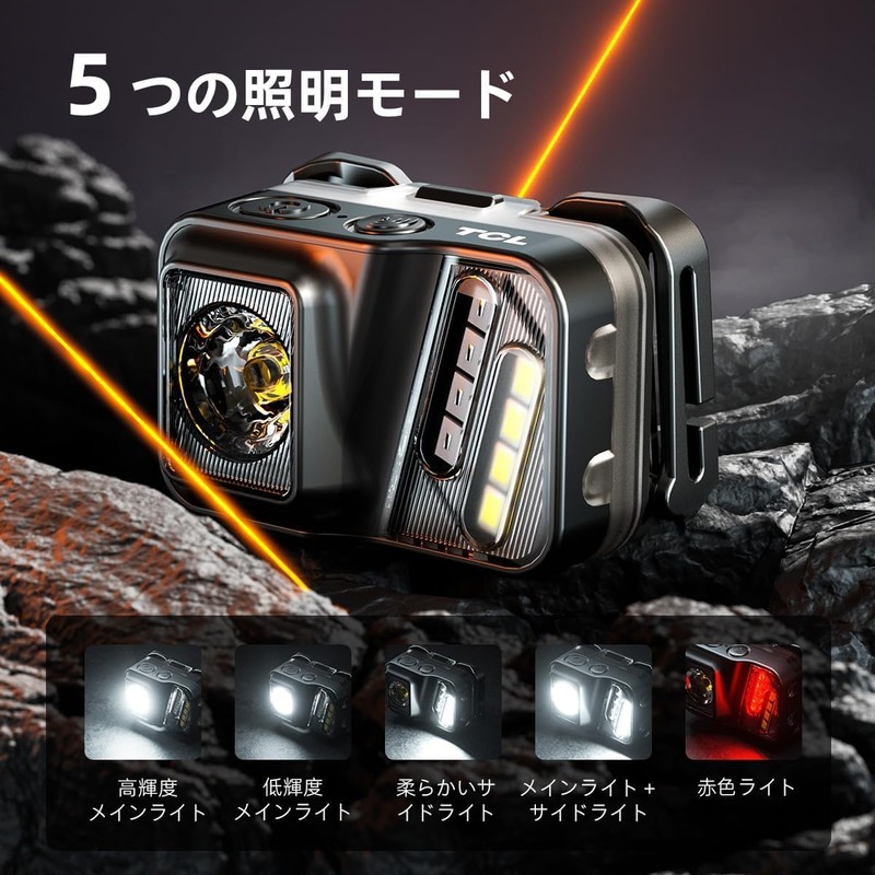 Warsun SN08 LED Headlight, 5 Light Modes, High Brightness, Flashlight,