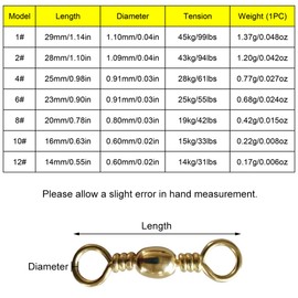 TopHomer Fishing Barrel Swivels, 100Pcs Fishing Rolling Swivel Solid Ring Fishing Connector Tackles for Saltwater or Freshwater, Size 12# (Gold)