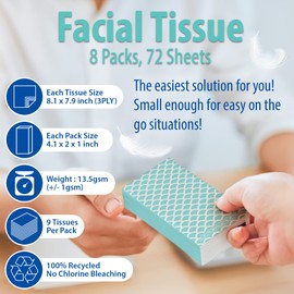 Funwares Pocket Sized White Travel Facial Tissue, 8 Packs, 72 Sheets, Geometric Print Designed Package, Count (Pack of 8), 8 Pack