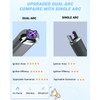 【Upgraded】 Dual Arc Electric Candle Lighter Rechargeable USB Lighter Plasma