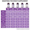 Bluebonnet Magnesium Citrate, 120 Caplets