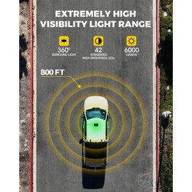 Xprite Green Rooftop Emergency Strobe Light Bar, Beacon Safety Flashing Warnin Lights w/Control Panel Magnetic Base for Construction Trucks Plows Postal Security Cars