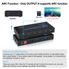 4K@60Hz HDMI Matrix Switch 4X2 with ARC, avedio links 4