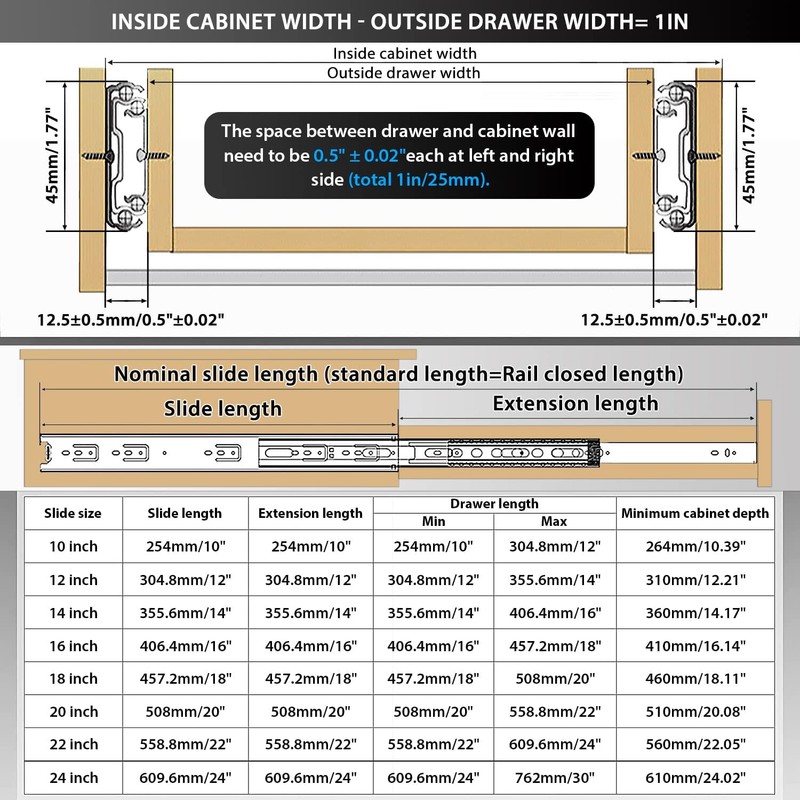 VAGUDE Push to Open Drawer Slides 1 Pair Full Extension