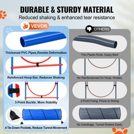 VEVOR Dog Agility Training Equipment 5 PCS Set with Hurdles Tunnel Jump Ring - Extended-5 PCS