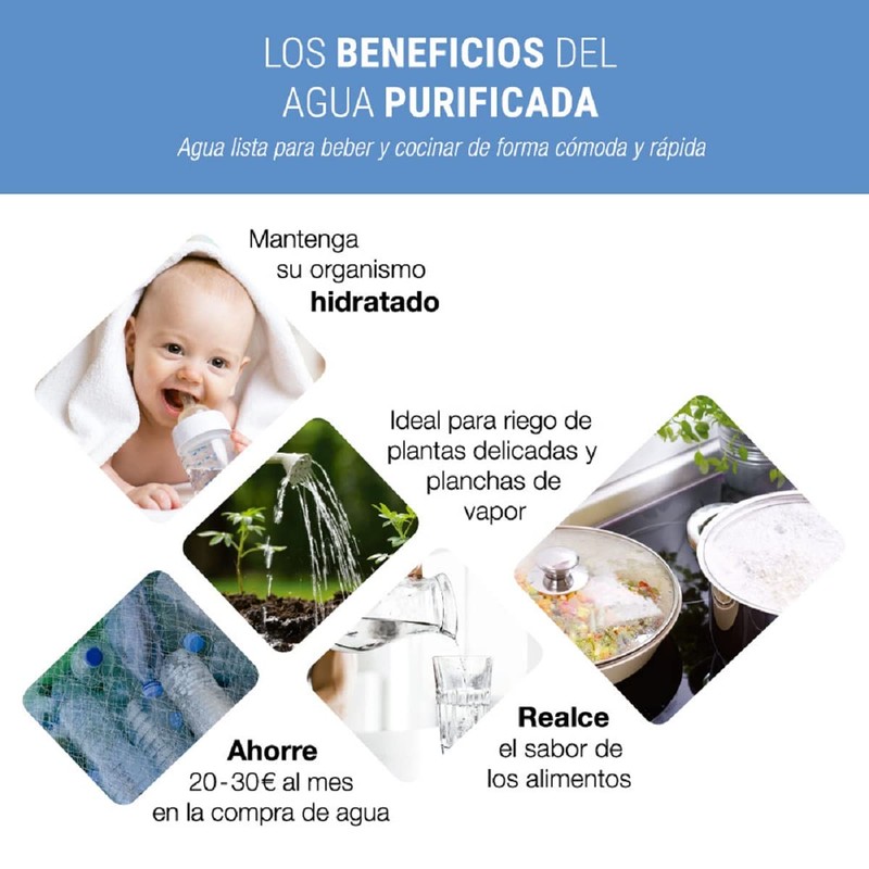 Reverse Osmosis Remineralizing Post Filter Reduces Water Acidity and Delivers