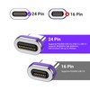 24 Pin Type C Quick Charge Magnetic Head (Pack of