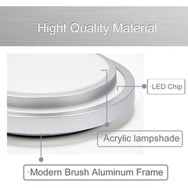 ZHMA LED Flush Mount Ceiling Light,12W, 20 * 20 * 8cm, 960LM,Led Ceiling Lamp,Waterproof LED Panel Light,Cool White,Lighting for Living Room/Bedroom/Bathroom/Kitchen/Hallway