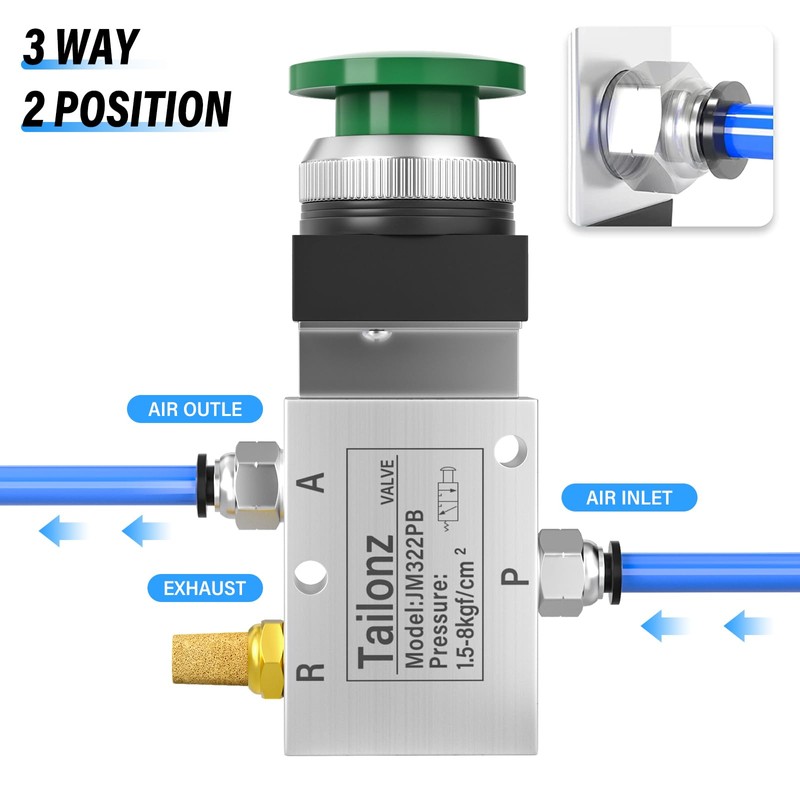 TAILONZ PNEUMATIC Green 1/4”NPT Manual Control type Mushroom Push Button