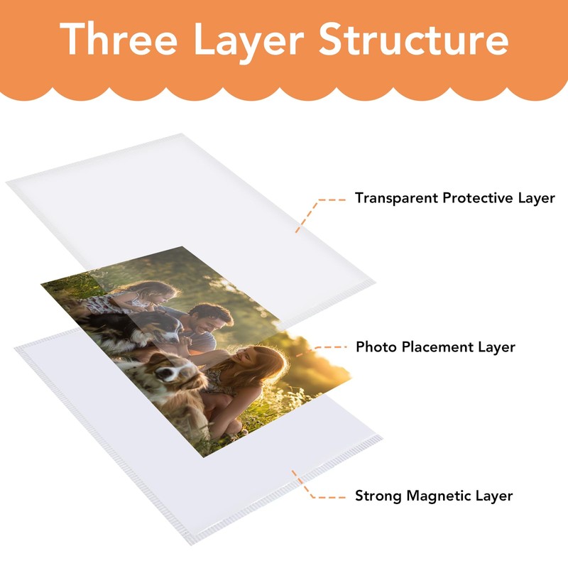KKJCXY Magnetic Picture Frame, Holds 5X7 Inches Pictures, Reusable White