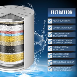 Voolan 4 Pack Replacement Shower Filter Cartridge - 20 Stage Hard Water Shower Filter For Remove Chlorine And Heavy Metals, Water Softening - Reduces Dry Itchy Skin