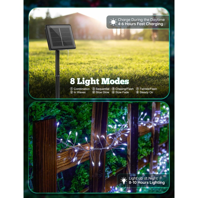 Minetom 240 Led White Solar String Lights 19.6 Feet Waterproof