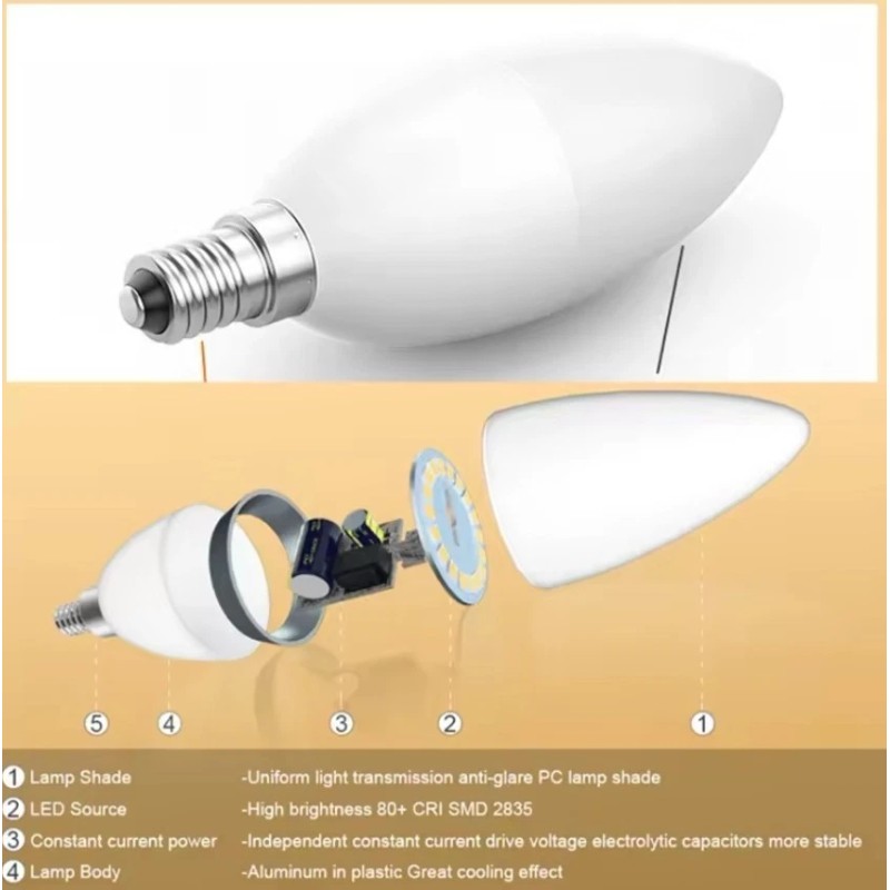 Trisonic 10pk LED Candelabra Bulb C37 Replacement 7W 60W E12