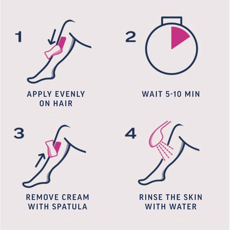 Veet Expert Hair Removal Cream, Removes Stubborn Hair, All Skin