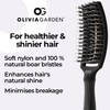 Fingerbrush Combo Medium - Styling Hair Brush for Dry &