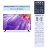 ZWP RAV499 ZG74890 Replacement Remote Control fit for Yamaha AV