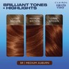 Clairol Nice'n Easy Permanent Hair Dye, 5R Medium Auburn Hair