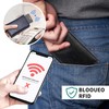 Tarjetero de Cuero, Carteras para Hombre, RFID Bloqueo Antirrobo Tarjetero