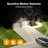 LUTEC 21W Plug in Motion Sensor Light Outdoor, Flood Lights