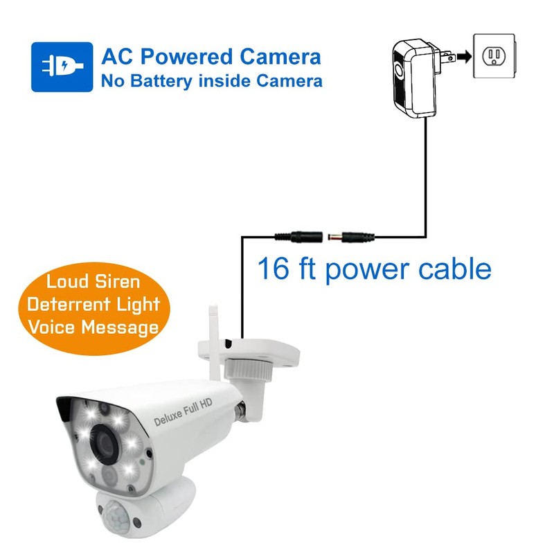 CasaCam Deluxe VC5000L Additional 1080p Floodlight Camera Deluxe Systems VS5072,