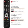 Smartby Remote Control Compatible with Hisense Smart TV 40H5 XV5849