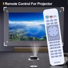HZIME New Replace Remote Control Compatible for BenQ Projector TH670