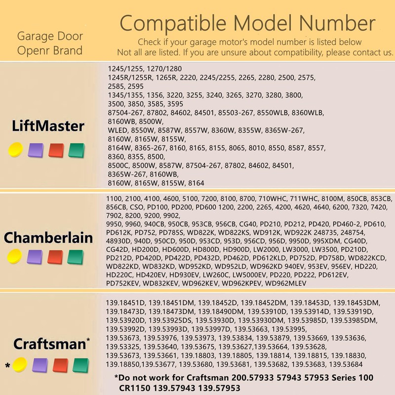 Garage Door Opener Keypad for Liftmaster Chamberlain Craftsman Openers with
