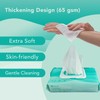 SUNKISS Trustplus Wet Wipes for Adult, Extra Thick 20 x