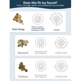 Replacement Shower Escutcheon Plate for Moen T2901 Gibson Posi-Temp Trim Kit, Durable Metal Cover Plate, Valve & Handle Not Included, Matte Black